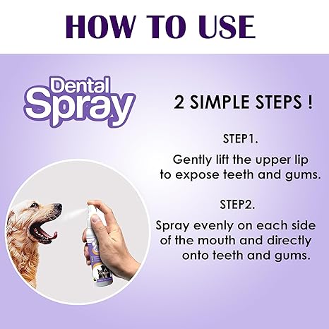 Oral Spray For Dogs & Cats